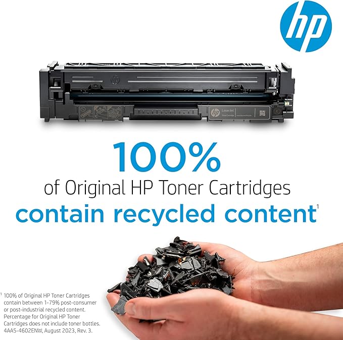 HP 128A Magenta Toner Cartridge | Works with HP LaserJet Pro CM1415 Color, CP1525 Color Series | CE323A