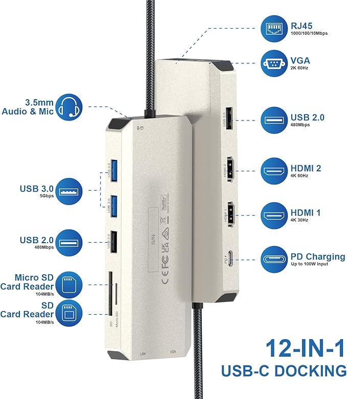 WAVLINK 12 in 1 USB C Docking Station Dual Monitor Triple Display with 2 HDMI, VGA, USB Type C Hub with 100W PD, Ethernet, 5 USB, SD/TF Card Reader, Audio, Work for Windows Laptop