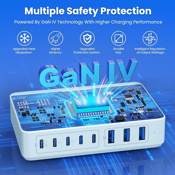 USB C Charger 300W USB C Charger Block 8-Ports GaN IV Fast Charging Station,PD 100W Laptop Charging Hub Wall Adapter Compatible with MacBook/Air,DELL,Steam Desk,iPhone 16/15/14,Galaxy S24 etc