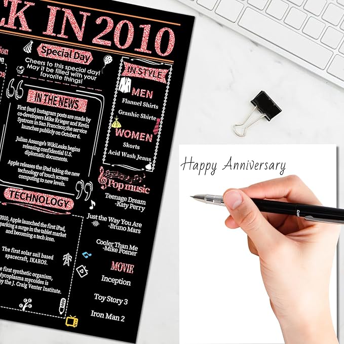 Joycard 15th Anniversary Card for Women, Crystal Wedding Card for Wife, Sweet Marriage Decorations Gifts for Couple, Perfect for Her on Anniversary Day, Back in 2010
