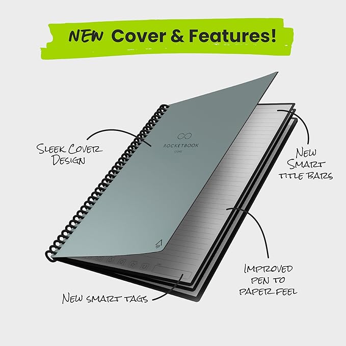 Rocketbook New Core Reusable Spiral Notebook, Executive Size 6x8.8, Gray - Lined Pages, App-Connected, Erasable, Durable Cover, Ideal for School, Work, and Creative Projects (Pack of 1)