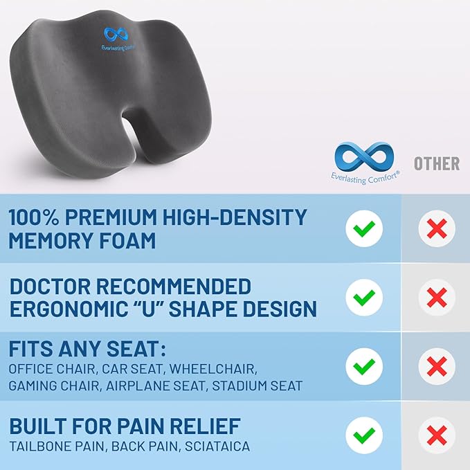 Everlasting Comfort Doctor Recommended Memory Foam Seat Cushions for Office Chairs - HSA FSA Eligible Tailbone Pain Relief Cushion, Sciatica & Back Support, Office Chair Cushion & Car Seat Cushion