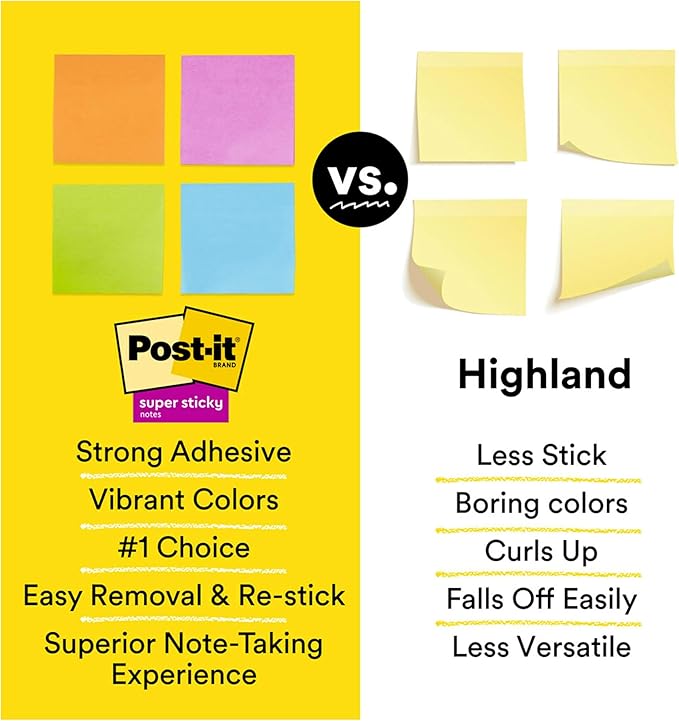 Post-it Super Sticky Notes, 12 Sticky Note Pads, 3 x 5 in., School Supplies, Office Products, Sticky Notes for Vertical Surfaces, Monitors, Walls and Windows, Canary Yellow