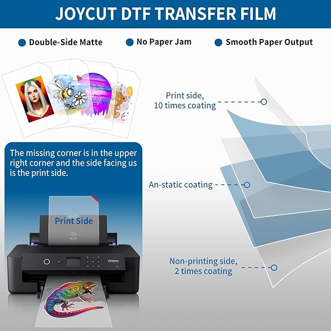 JOYCUT DTF Transfer Film - A4（8.3"×11.7"）60 Sheets Double-Sided Matte Finish, DTF Film for Sublimation and DTF Inkjet Printer, Direct to Film Transfer Paper for T-Shirts