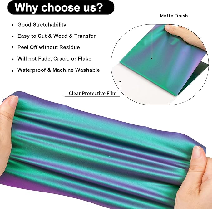 VINYL FROG Chameleon Heat Transfer Vinyl Roll HTV Vinyl - 12"x12ft Purple to Green Gradient Iron on Vinyl for T-Shirts, Heat Press Vinyl for DIY Craft Designs (Purple to Green)