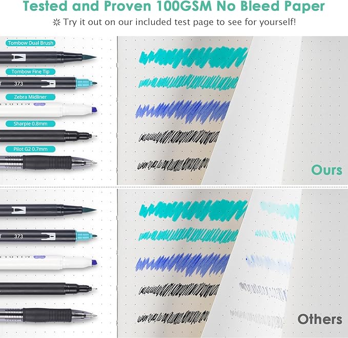 5 Pack Bullet Dotted Journal Notebook, 312 Numbered Pages Dot Grid Notebooks Bulk, 100gsm No Bleed Paper Hardcover Leather Journal, Dot Journal Notebook Set for Women Men School Office, A5, Multicolor