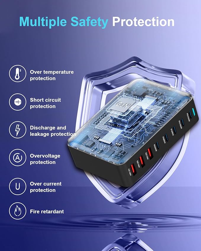 440W Fast USB C GAN Charger Block 8 Port Charging Station HUB Brick Dual PD PPS 100W Wall Charger Compatible with MacBook Pro/Air/All iPad iPhone 16/15/14/13/Pro Max