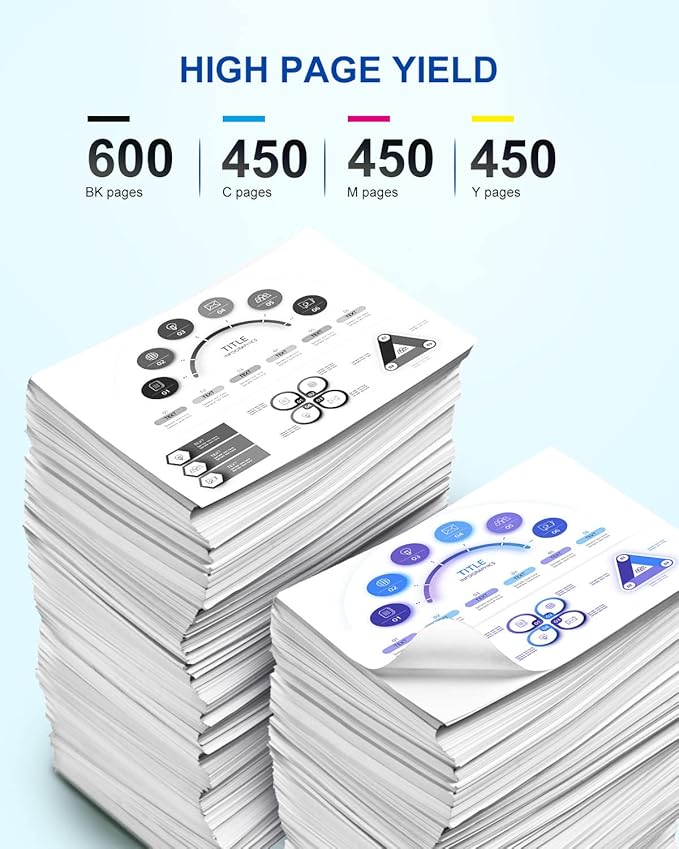 212 212XL Ink Cartridges Remanufactured for Epson 212XL 212 XL T212XL T212 Ink Cartridges Combo Pack Work with Epson Expression Home XP-4100 XP-4105 Workforce WF-2830 WF-2850 Printer (5 Pack)