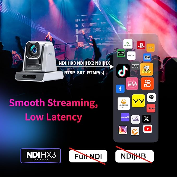 4K NDI|HX3(Certified) PTZ Camera PoE, 25X Optical Zoom, Simultaneous HDMI & SDI outputs, RTSP/RTMP(s)/SRT, Standalone IP Live Streaming to Youtube, Twitch for Meeting, Church, Event, Teaching