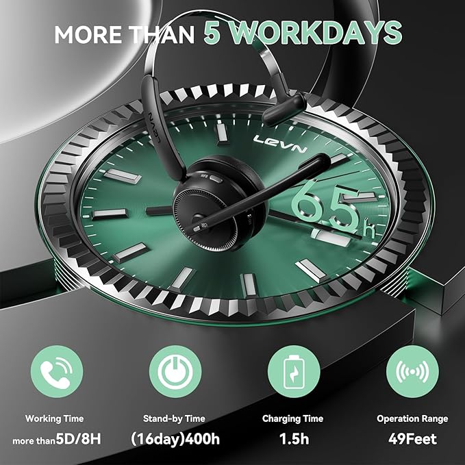 LEVN Wireless Headset 5.2 for Call Center, Bluetooth Headphones with Mic for Work(Noise Cancelling), 65 Hours Woktime & Mute Button,Wireless Headset for Work from Home/Office/PC/Computer/Laptop(Black)
