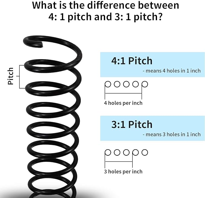 Rayson 3:1 Pitch Plastic Spiral Binding Coils, 7/16" Diameter, 11.1mm, Binds Up to 80 Sheets, Letter Size (8.5" x 11"), Black, Pack of 100