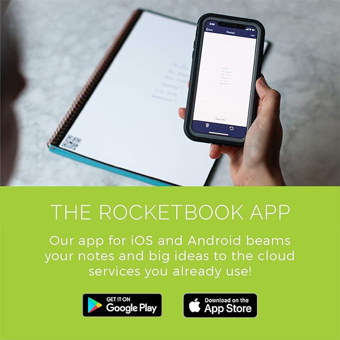 Rocketbook Smart Reusable Notebook, Mini Spiral Notebook, Midnight Blue, (3.5" x 5.5")