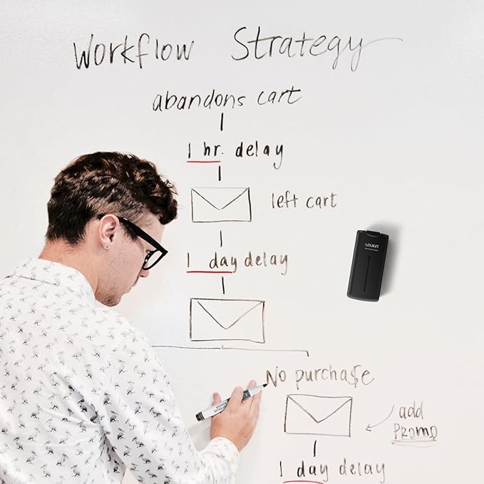 LOUKIN All-in-One Magnetic Dry Erase Eraser (2 Dry Erase Markers Included), Patent Whiteboard Eraser with Whiteboard Cleaner, Glass Board Eraser for Classroom, Home and Office