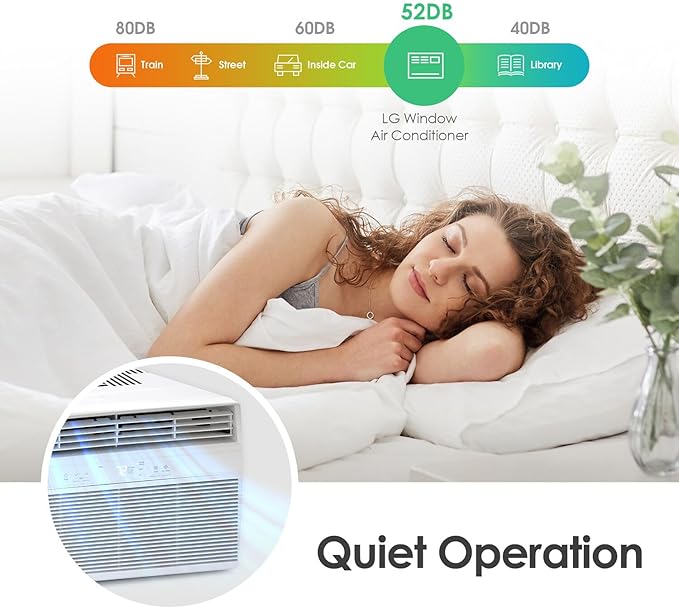 LG LW8024RSM, White 8,000 Smart Air Conditioner with Dehumidifier, 115V, Medium Rooms up to 350 Sq. Ft, Window Unit AC with Remote Control, 3 Speeds, Auto-Restart, 24-Hour Timer, 8000 BTU