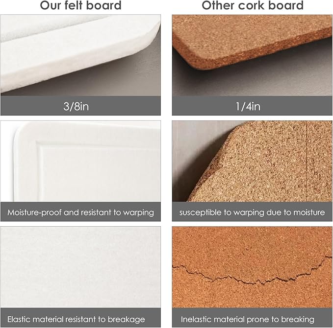 Bulletin Board, 24 x 18 inches Felt Board Decorative Pin Board, Cork Board Alternative for Wall, Foldable Photo Board Self-Adhesive Vision Board Mood Board with 20 Pushpins - White