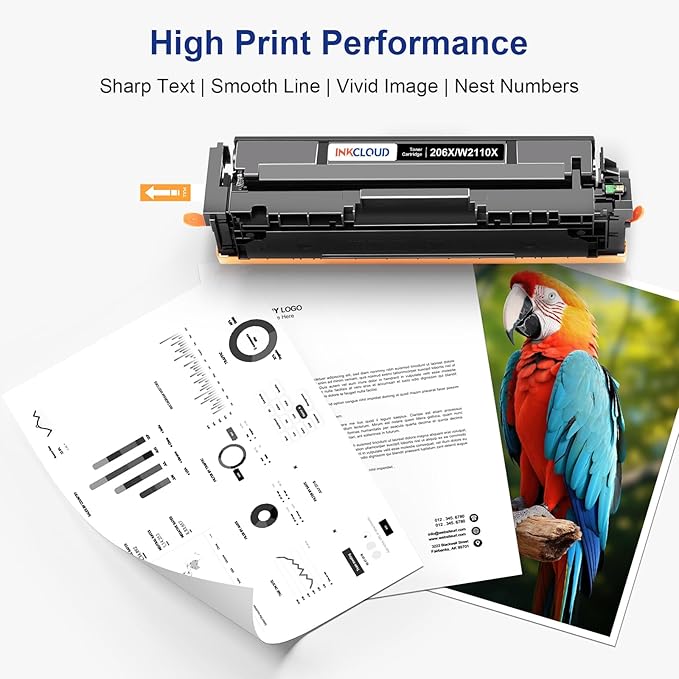 INKCLOUD 206X Toner Cartridges 4 Pack with Chip and Upgrade Device Compatible Replacement for 206X A W2110A W2110X Work with Color Pro MFP M283fdw M283cdw M283 Pro M255 M255dw High Yield Toner