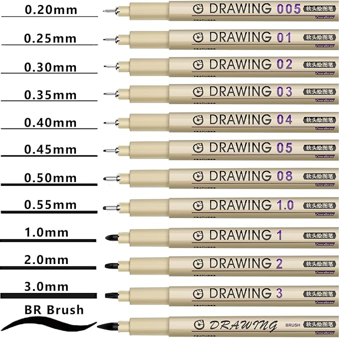 Muchcute Micro Fineliner Drawing Art Pens: 12 Black Fine Line Waterproof Ink Set Artist Supplies Archival Inking Markers Liner Sketch Outline Anime Gifts Manga Sketching Watercolor Zentangle Kit Stuff