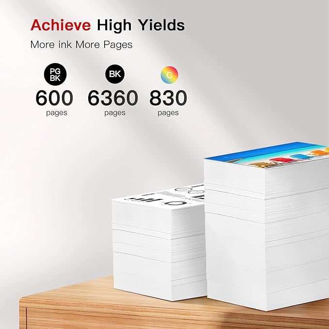 280XXL 281XXL Ink Cartridges High Yield Compatible for Canon Ink 280 and 281 cartridges for Canon tr8620a Ink cartridges TR8620 TR8520 TR8600 TS9521C Printer, 5 Pack PGBK Black Cyan Magenta Yellow
