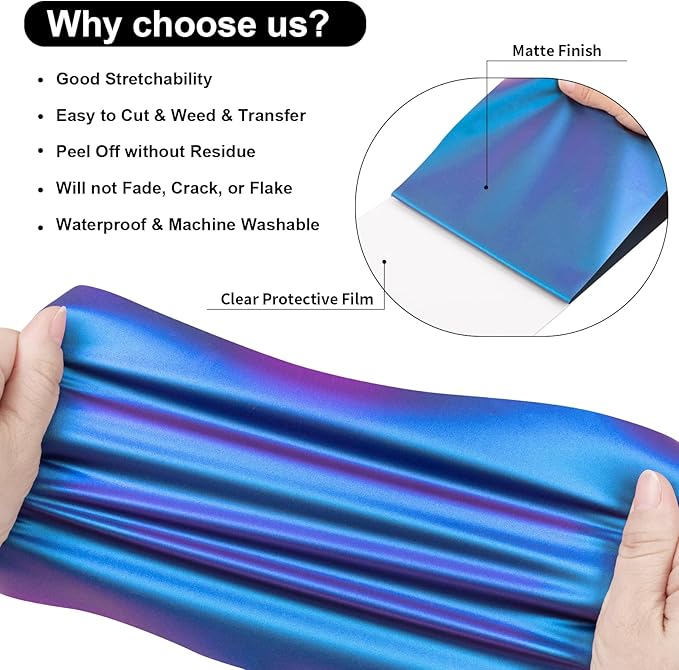 VINYL FROG Chameleon Heat Transfer Vinyl Roll HTV Vinyl - 12"x12ft Purple to Blue Gradient Iron on Vinyl for T-Shirts, Heat Press Vinyl for DIY Craft Designs (Purple to Blue)