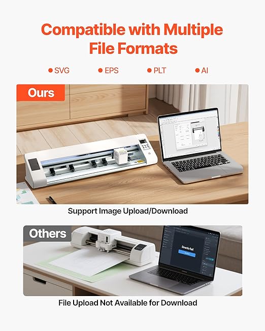 VEVOR Cutting Machine, Automatic Edge Detection Vinyl Cutter Machine with Two Types of Blades, Design Software and Materials, Compatible with Multiple File Formats, for Creating Customized DIY Crafts