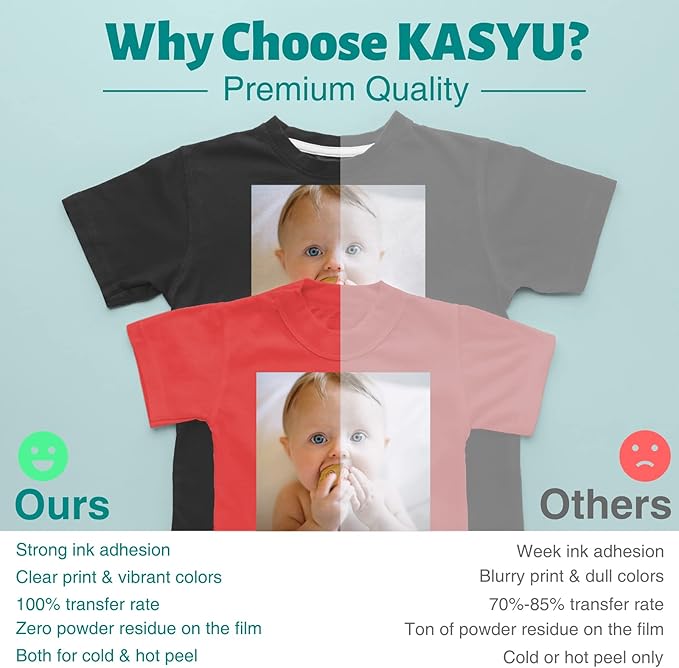 KASYU DTF Transfer Film Roll, A3 13" x 82ft Glossy Direct to Film for All Sublimation&DTF Printers,DTF Film for Sublimation Hack,Upgraded DTF Paper for All Color Fabric