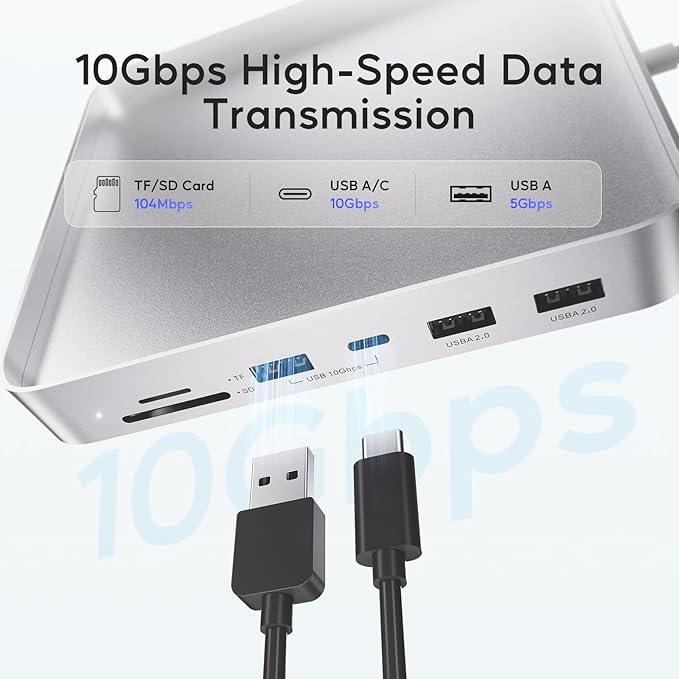USB C HUB for iMac 24 inch 2021/2023/2024, PULWTOP USB Hub Adapter iMac Accessories for i-Mac M1/M3/M4 with USB C 10Gbps 3*USB A SD/TF, Docking Station Support Expand M.2 SSD (Not Included), Silver