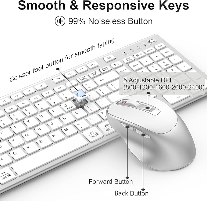 FENIFOX Wireless Keyboard and Mouse, Ergonomic Rechargeable Silent Quiet Slim Compact Full-Size USB C with Number Pad Flat Soft Cover for PC Computer Laptop Mac MacBook iMac TV Windows - Silver White