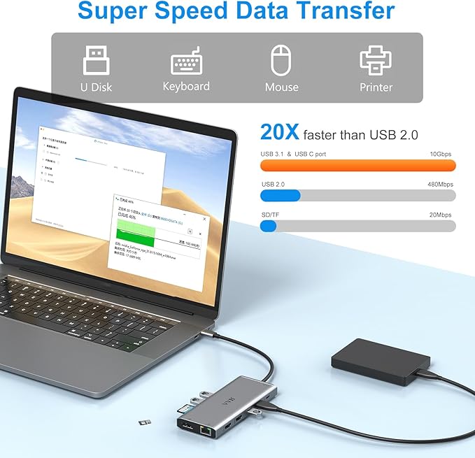 USB C Laptop Docking Station Dual Monitor HDMI for Dell/Lenovo/HP Laptop 14 in 1 USB C Hub Multiport Adapter Dongle Dock USB C to 2 HDMI 4K+DisplayPort+Ethernet+4USB+2USB C+100W PD Charger+SD/TF+Audio