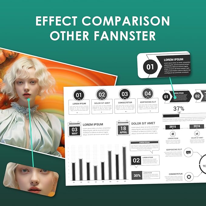 952XL 952 XL Ink Cartridges Combo Pack for HP 952 XL Compatible for HP952 with OfficeJet pro 8710 8720 7740 8725 8210 8715 8702 8740 7720 8730 8216 8700 Printers(Black Cyan Magenta Yellow 4 Pack)