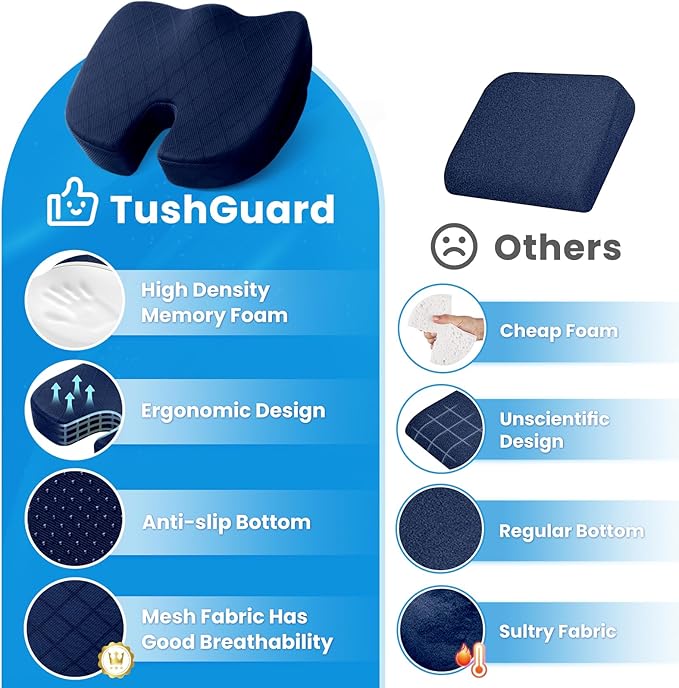 TushGuard Seat Cushion - for Office Chair, Car Seat, Airplane, Bleacher - Sciatica & Coccyx Pain Relief Desk Chair Cushion for Long Sitting Office Workers, Car Drivers(Blue, XX-Large)