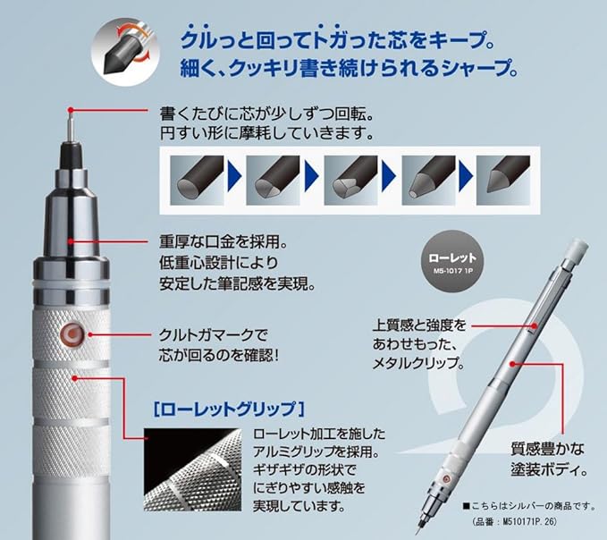 uni Core Keeps Sharp Mechanical Pencil, Gun Metallic (M510171P.43) (Pack of 2)