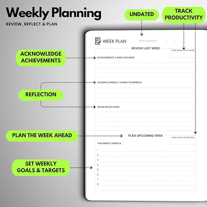 Undated Daily Planner – 6-Month A5 Productivity Organizer with Full Page Per Day, Hourly Schedule, Goal Setting, Habit Tracker, Weekly & Monthly Pages – Hardcover Time Management Notebook (Lime Green)