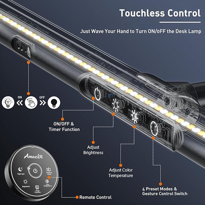Desk Lamp for Home Office, Desk Light with Clamp, Office Lamp with Remote & Gesture Sensing, Monitor Light Bar, Adjustable Color Temperature & Brightness, 12W