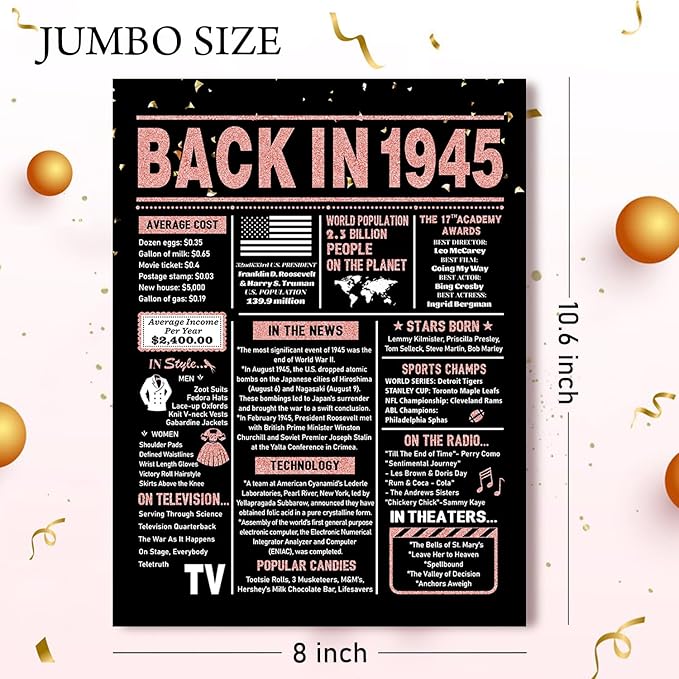 80th Birthday Card, 80th Birthday Decorations for Women, 80th Birthday Gifts for Mom, Back in 1945 Birthday Card, Rose Gold