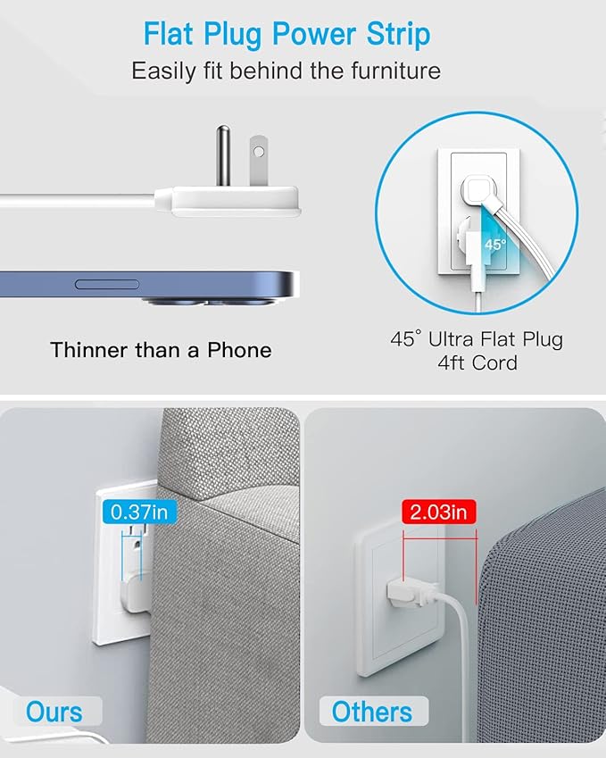 Flat Multi Plug Extender with 3 USB Wall Charger(1 Type C), 4 Outlet Wall Adapter, 4 ft Thin Extension Cord, Flat Plug Surge Protector Power Strip for Home, Office, College Dorm. White