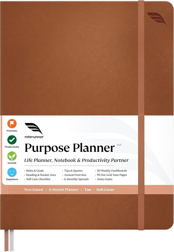 Roterunner 2025 B5 Purpose Planner Notebook 7.5'x9.8' Undated Daily Weekly Monthly Productivity Goal Setting Tool for Work Home ADHD Planner Adults Self Care Journal
