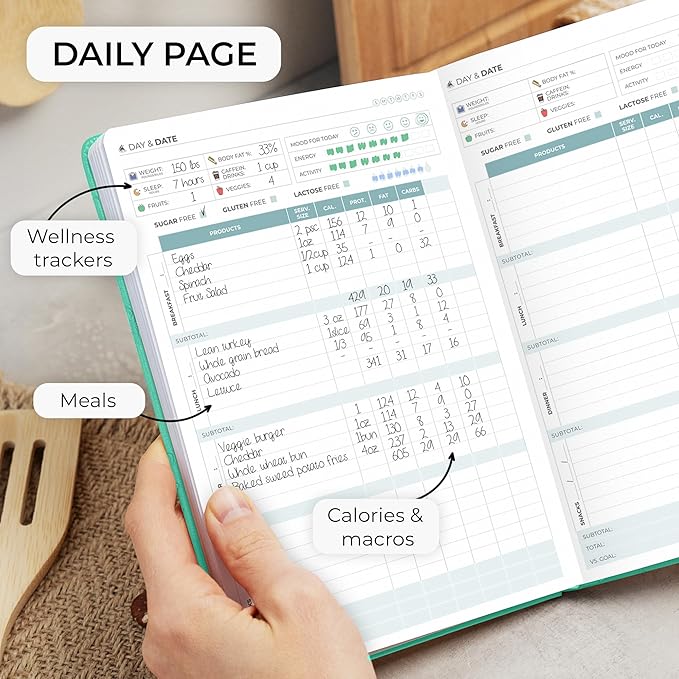 Clever Fox Food Journal - Daily Food Diary, Meal Planner to Track Calories & Nutrients, Weight Tracker Notebook, A5 (Turquoise)
