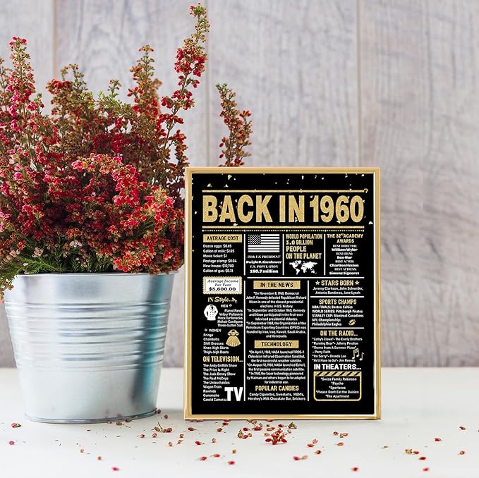 65th Birthday Card, 65th Birthday Gifts for Women Men, 65th Birthday Decorations for Him Her, Back in 1960 Birthday Card, Black Gold