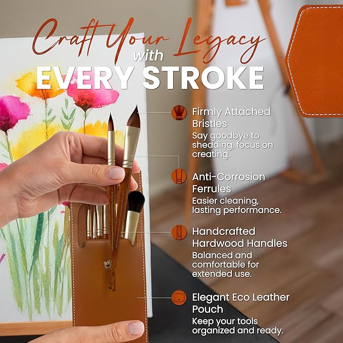 Maestro Series - Sable Watercolor Brushes 8Pcs Kolinsky Sable Performance Brush Set, Outstanding Color Flow, Durable Performance & Precision Shape Retention