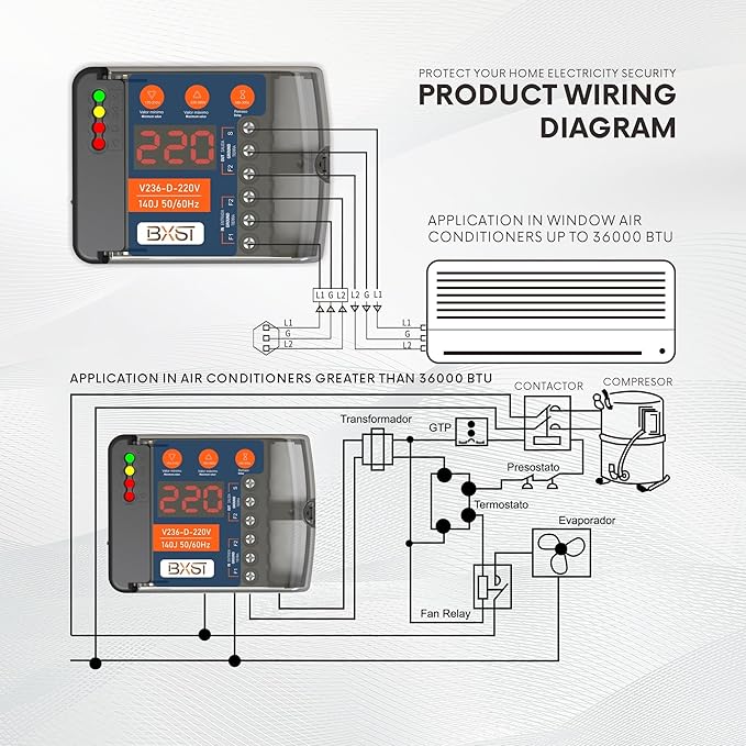 BXST Heavy Duty Wiring Surge Protector with LED Display Adjustable Voltage & Delay Protection, 220V, 30A, 6600W Max, 140J Surge Protection for Refrigerators, Air Conditioning, Motors, Pumps