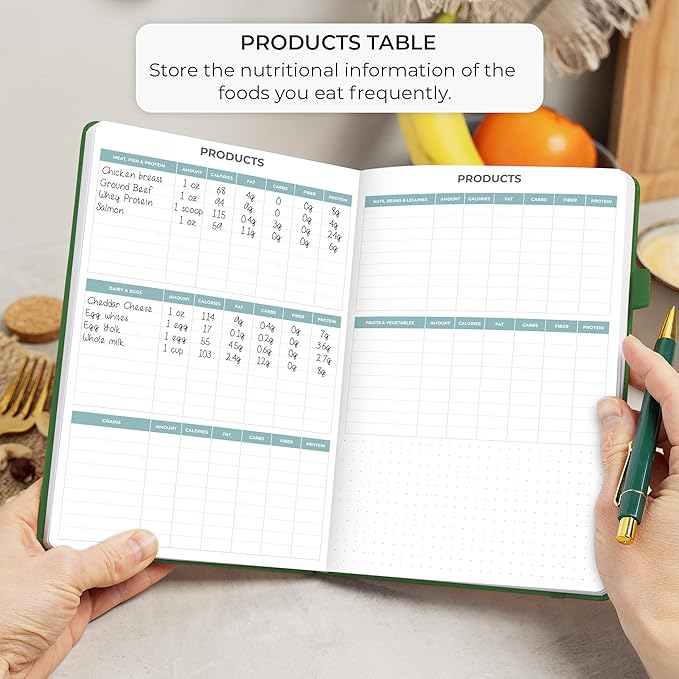 Clever Fox Food Journal - Daily Food Diary, Meal Planner to Track Calories & Nutrients, Weight Tracker Notebook, A5 (Forest Green)