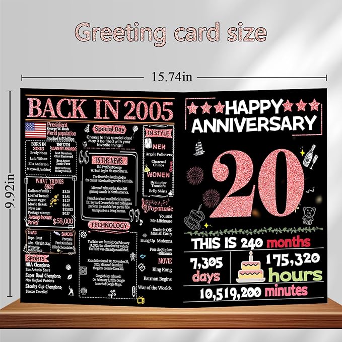 Joycard 20th Anniversary Card for Women, China Wedding Card for Wife, Sweet Marriage Decorations Gifts for Couple, Perfect for Her on Anniversary Day, Back in 2005