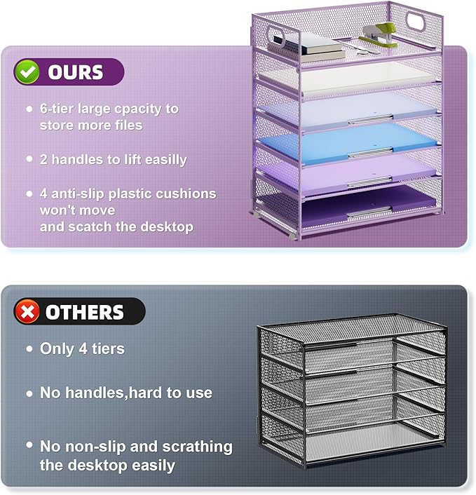 Marbrasse 6 Tier Paper Organizer Letter Tray - Mesh Desk File Organizer with Handle, Paper Sorter for Letter/A4 Office File Folder Holder - Purple