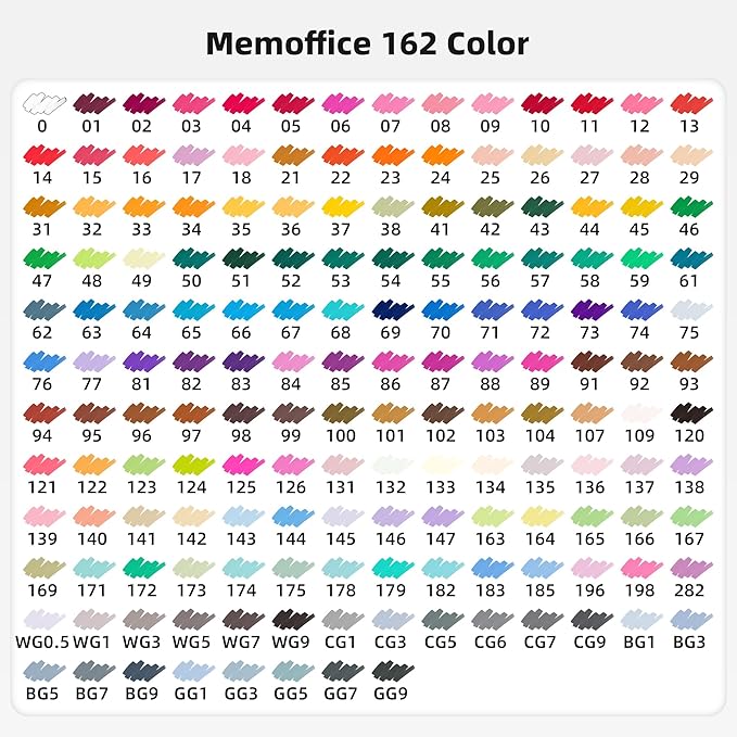 Marking ink 162 Colors Dual Tip Artist Alcohol Markers Set with Carrying Case - Perfect for Coloring, Drawing, Sketching, Card Making and Illustration - Perfect for Adults and Kids