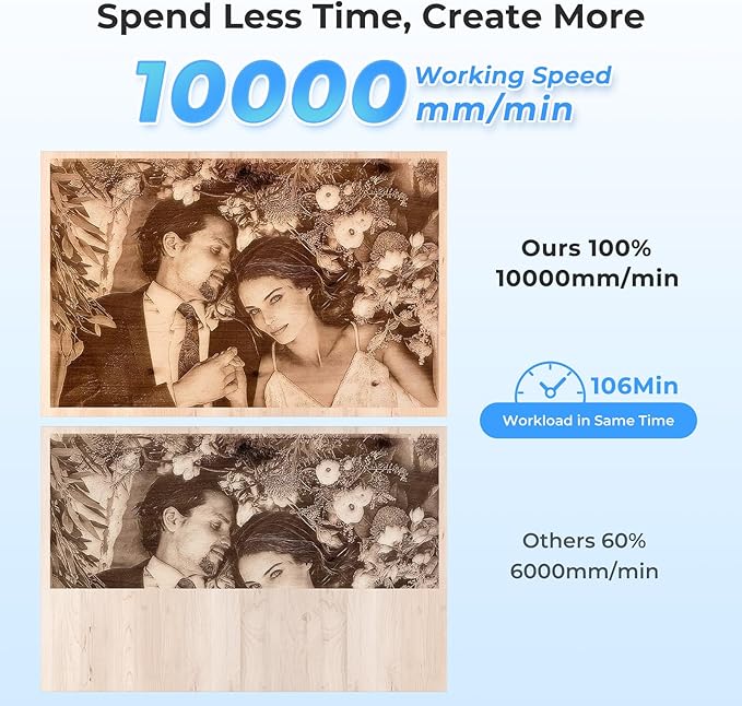 Creality Falcon 5W Laser Engraver Machine with Honeycomb Laser Bed 500x500, 10000mm/min, 72W High-Precision Laser Cutter for Wood, Acrylic, and Metal, Easy Setup and Out-of-The-Box