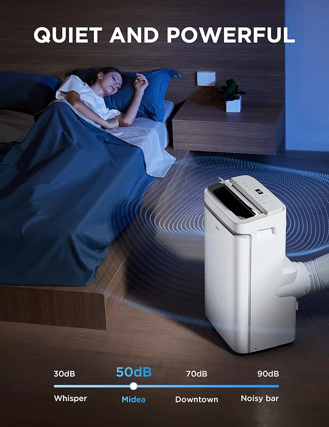 Midea 14,000 BTU ASHRAE (10,000 BTU SACC) Portable Air Conditioner, Cools up to 450 Sq.Ft., with Dehumidifier&Fan mode&Heat, Control with Remote, Amazon Alexa&Google Assistant, Easy-to-use and Install