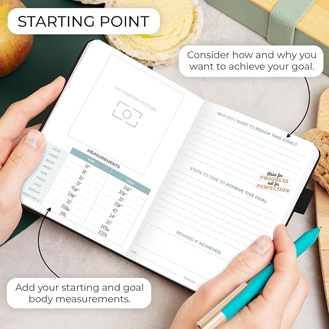 Clever Fox Food Journal Pocket - Daily Food Diary, Meal Planner to Track Calories & Nutrients, Weight Loss Tracker Notebook, 4x5.5” (Black)
