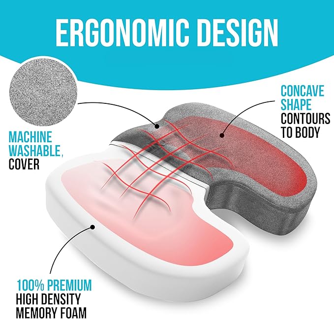 FORTEM Seat Cushion and Lumbar Support for Office Chair, Desk Chair Cushion, Memory Foam Office Chair Cushion, Non Slip Sitting and Back Pillow for Gaming, Car Seat Cushion, Chair Pad