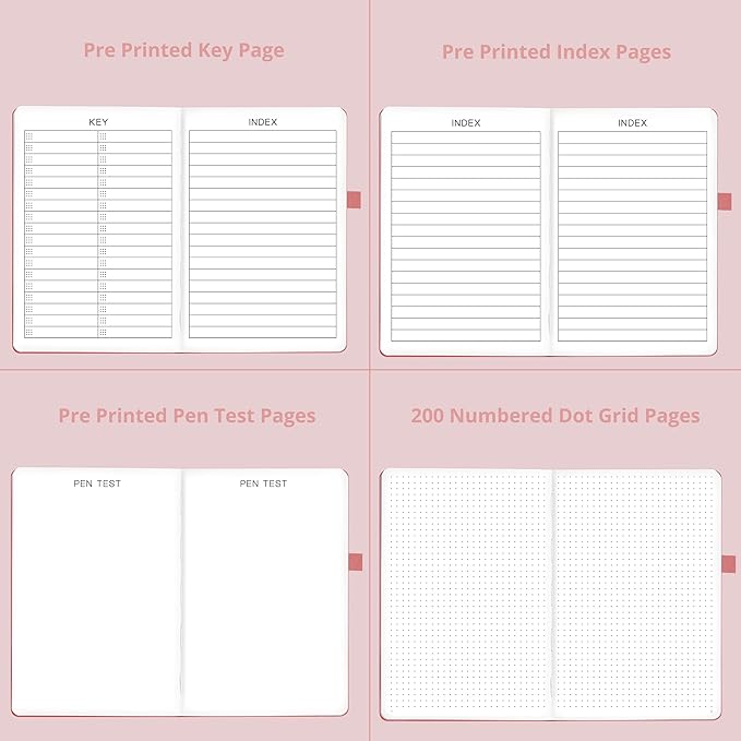 Bullet Dotted Journal – 140gsm Bleed Proof Thick White Paper – 200 Numbered Dot Grid Pages – 5.8 x 8.3 inch Dotted Notebook by Vivid Scribbles