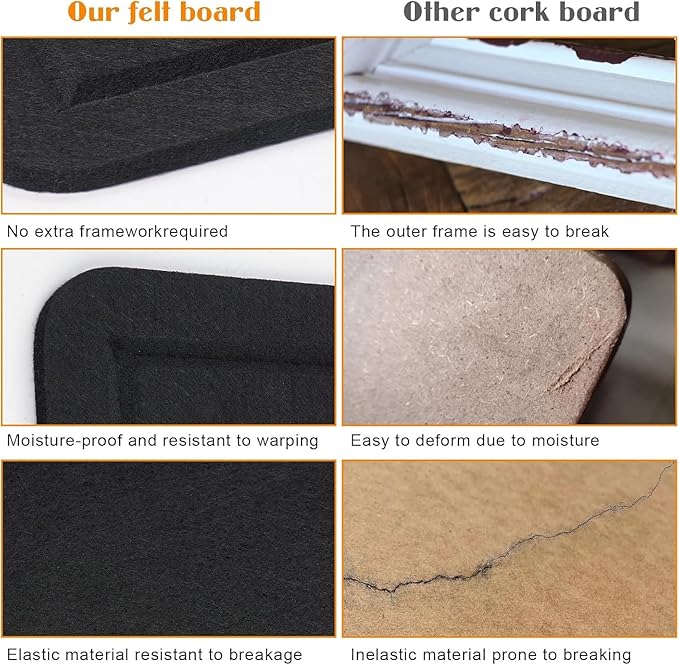 Bulletin Board - 35 x 17.5 inches Decorative Felt Pin Board - Cork Board Alternative for Wall - Foldable Photo Board Self-Adhesive Prayer Board with 20 Pushpins - Black